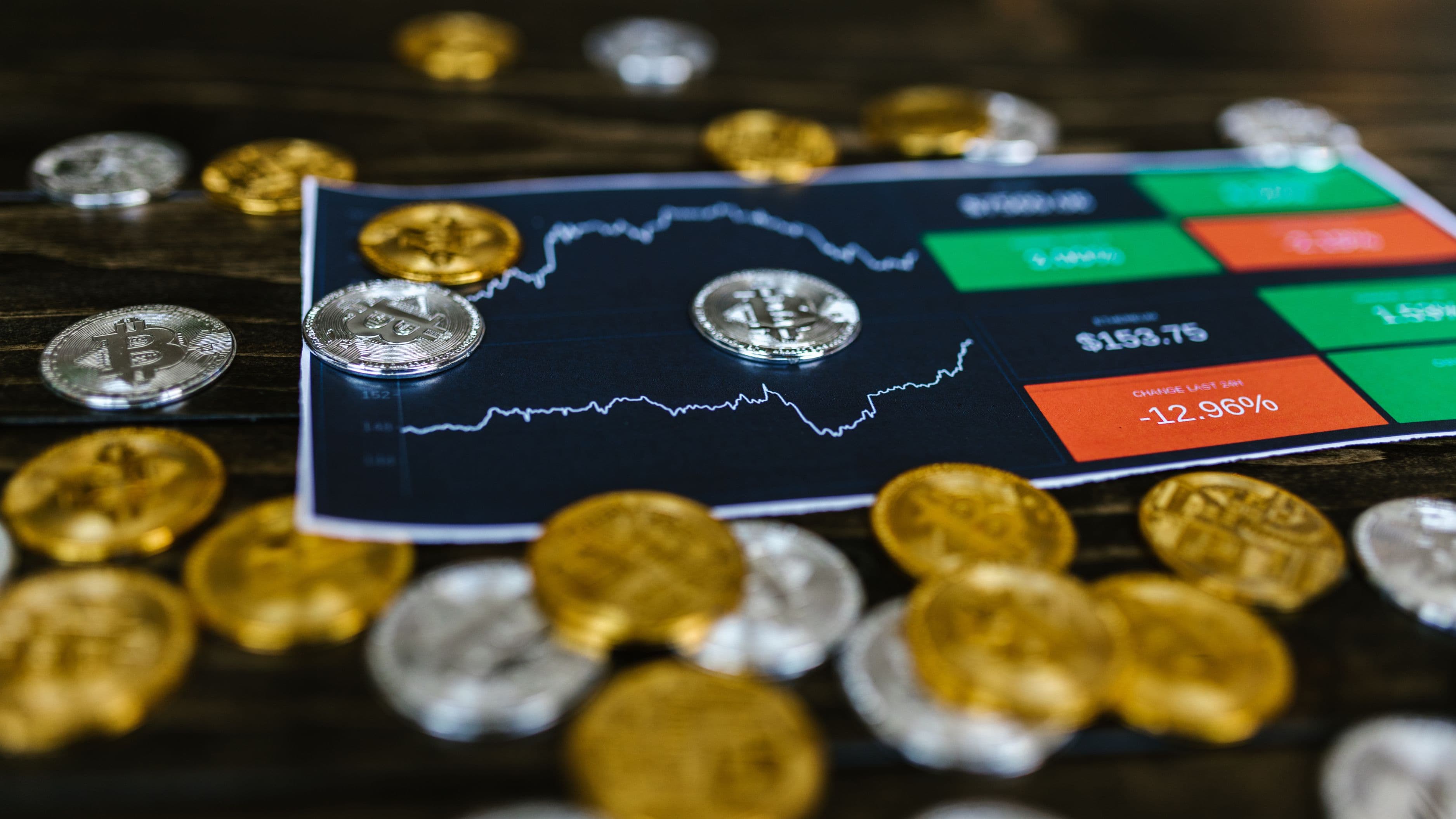 Bitget VS Bybit (2026): Which Is Better?