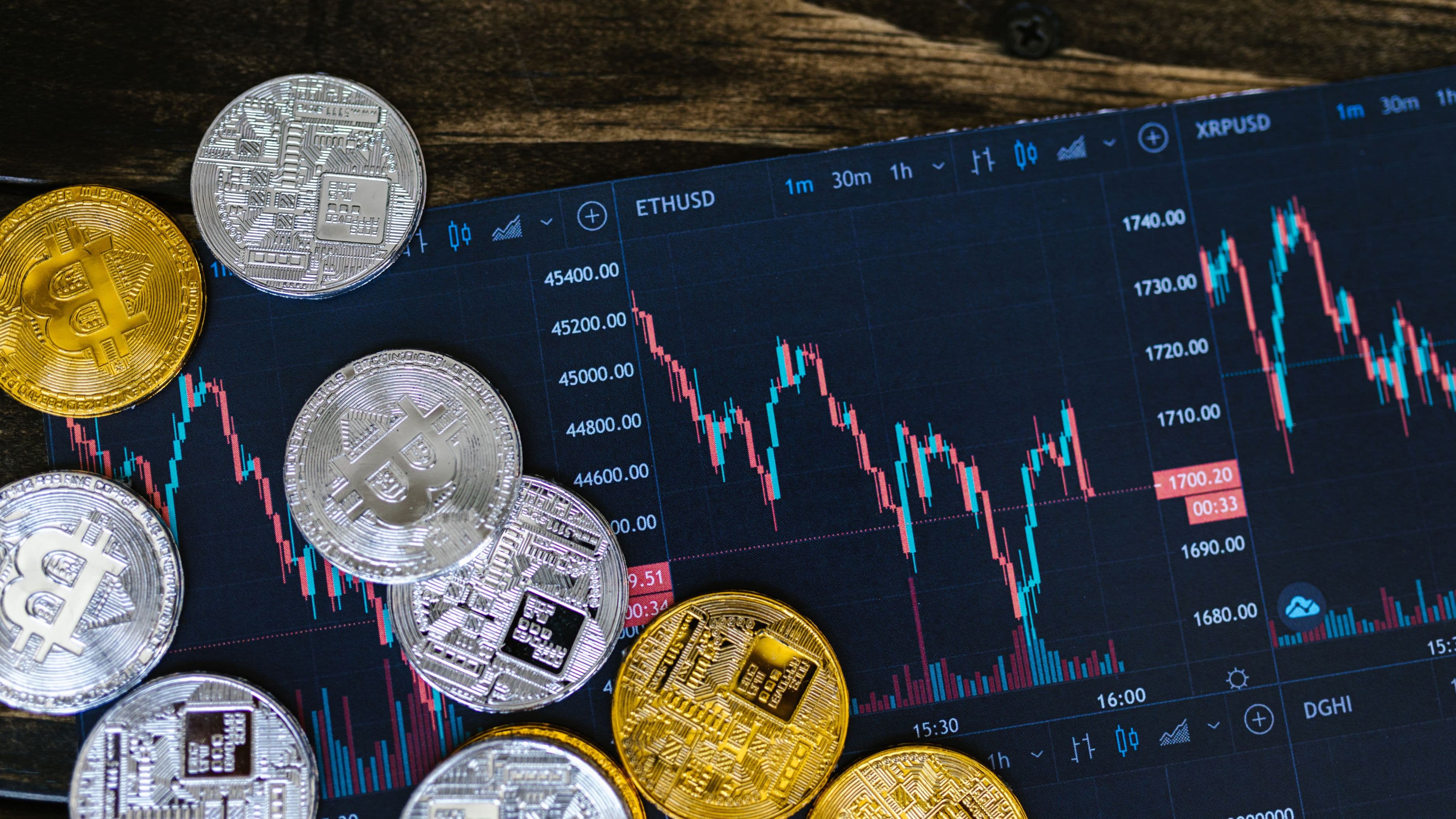 Bybit Review 2026
