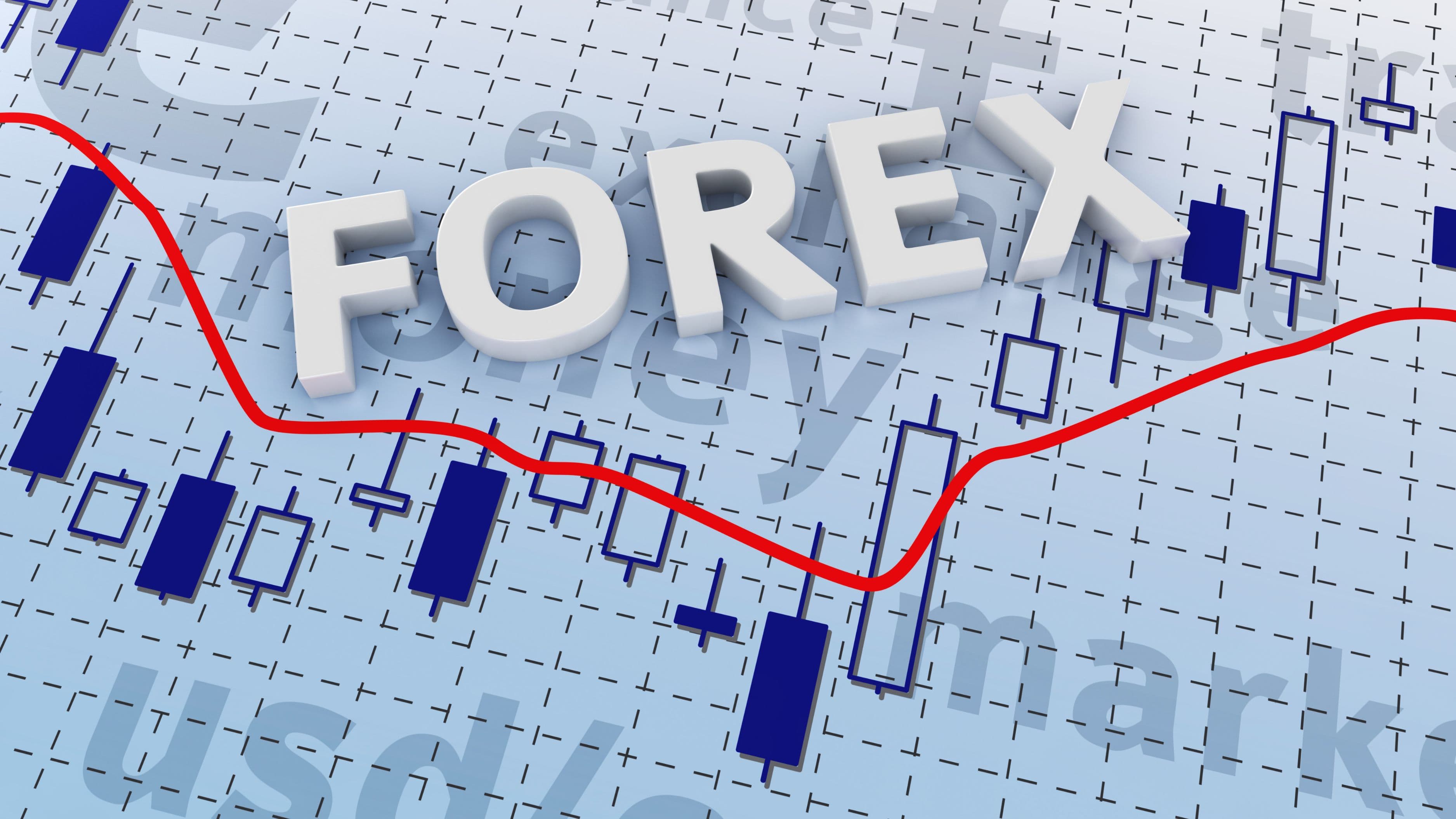 Pepperstone VS Ic Markets (2026): Which Is Better?